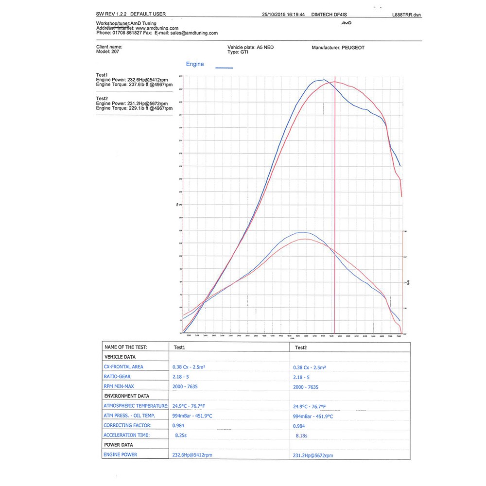 AIRTEC Motorsport Stage 3 Intercooler Upgrade for Peugeot 207 GTI - Image 7