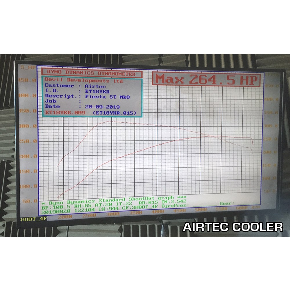 AIRTEC Motorsport Stage 1 Intercooler Upgrade for Fiesta Mk8 ST - Image 6