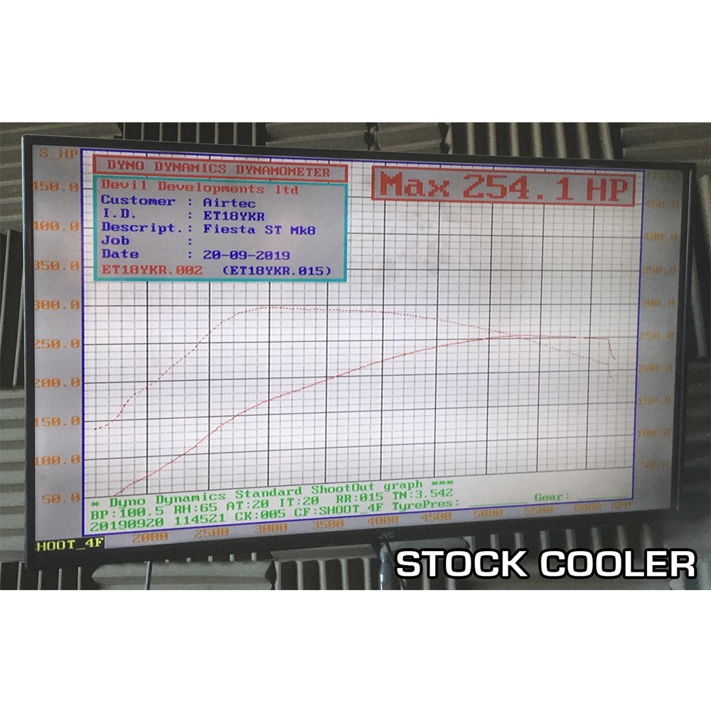 AIRTEC Motorsport Stage 1 Intercooler Upgrade for Fiesta Mk8 ST - Image 7
